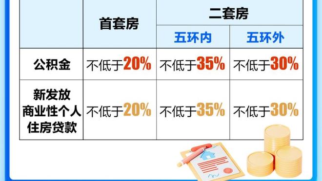 低于40%命中率砍下30+排行榜：艾弗森第一 登科二三 乔丹第七